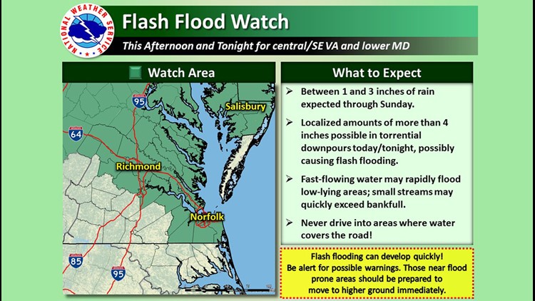 watch issued for hampton roads; expect "torrential downpours"