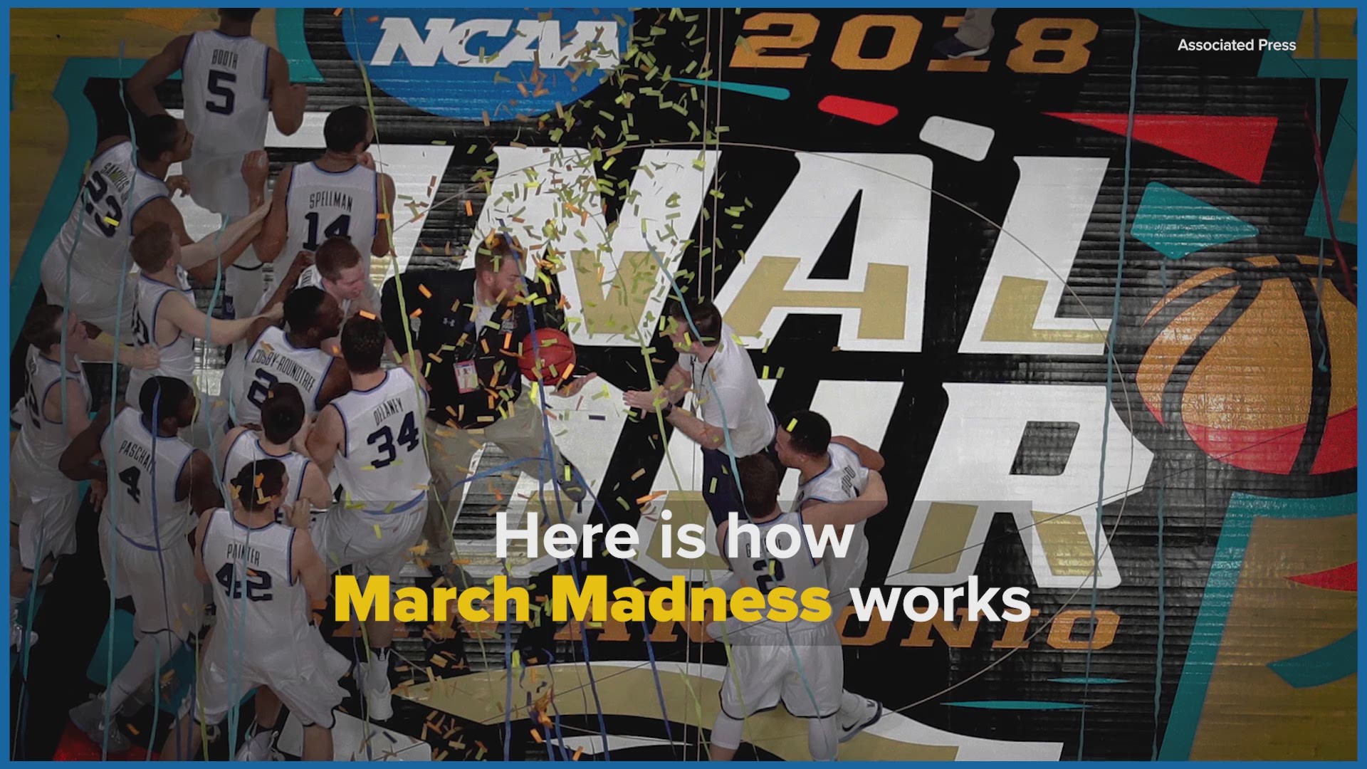 How to watch all the March Madness games during the NCAA tournament 13newsnow