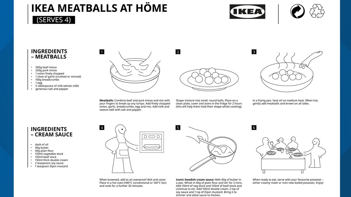 Ikea Shares Famous Swedish Meatball Recipe With Diy Illustrations 13newsnow Com