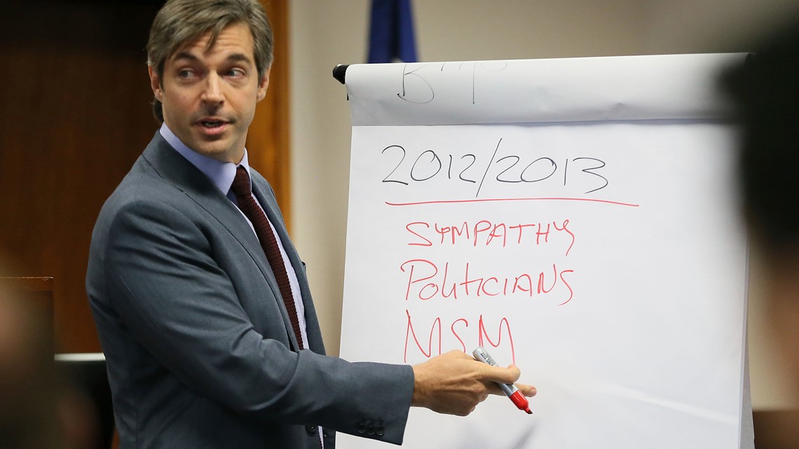 Alex Jones trial: Psychiatrist says parents fear for their lives - Vimarsana News