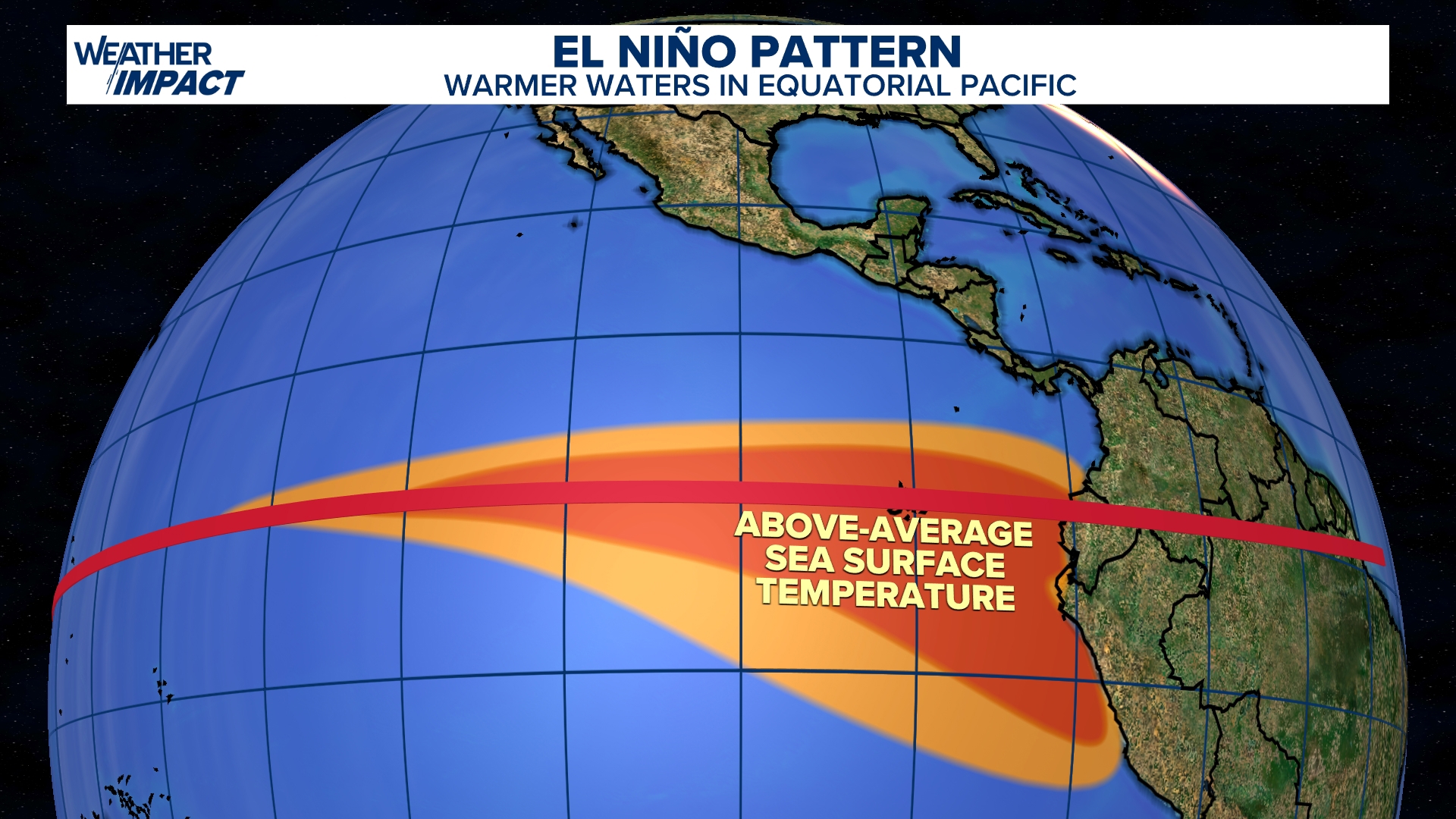 El Niño expected to suppress Atlantic hurricane activity in 2026 ...