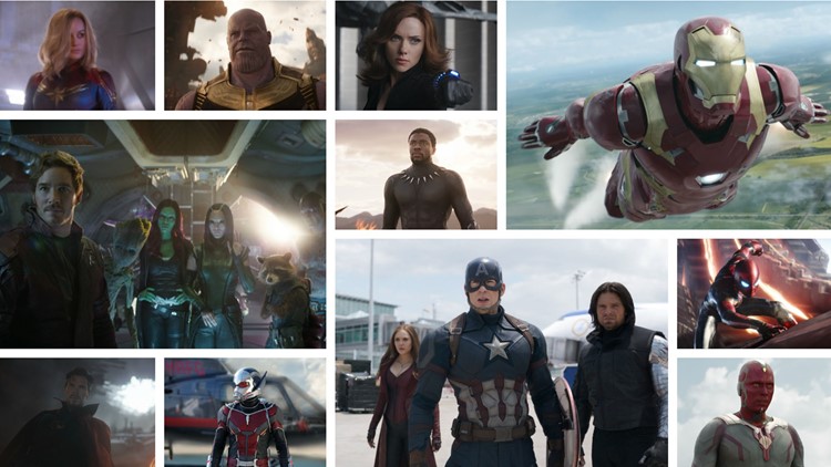 'Avengers: Endgame': Every Marvel MCU film explained in 