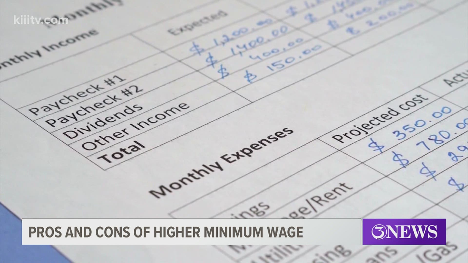 When there's an increase in wages, there's an increase in the cost of living.