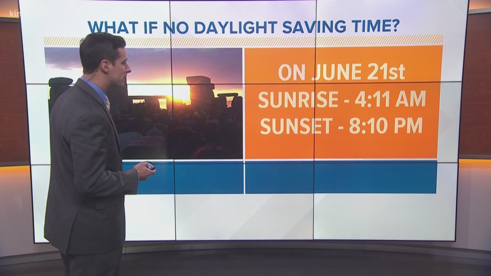 KING 5 Meteorologist Ben Dery explains what it would be like if Daylight Saving Time didn't exist.