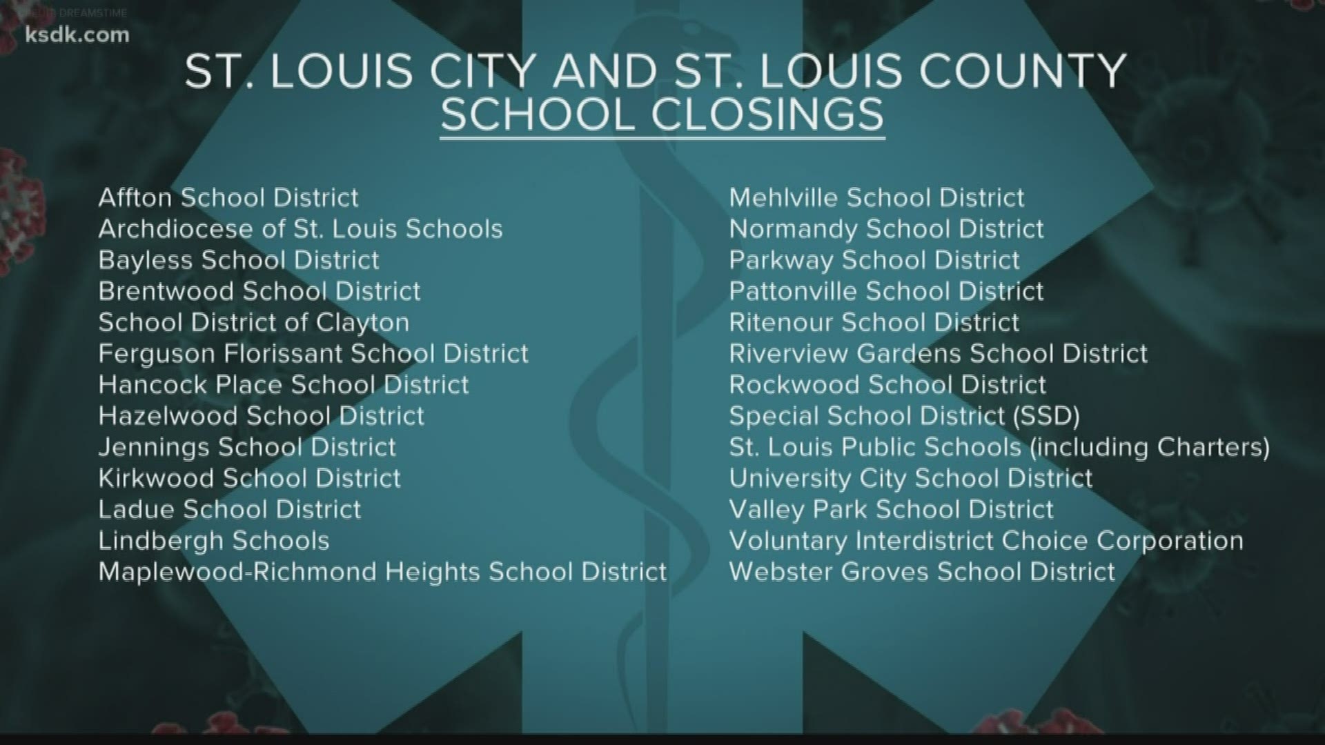 In a statement Sunday, most major school districts in the area announced closures to begin Wednesday and last into April