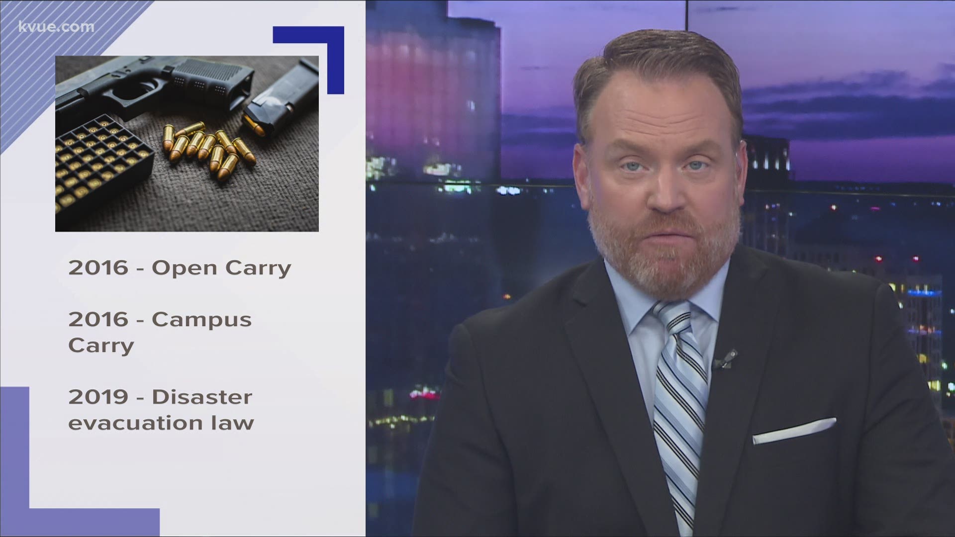 Texas has a long history of leaning toward more gun-friendly legislation.