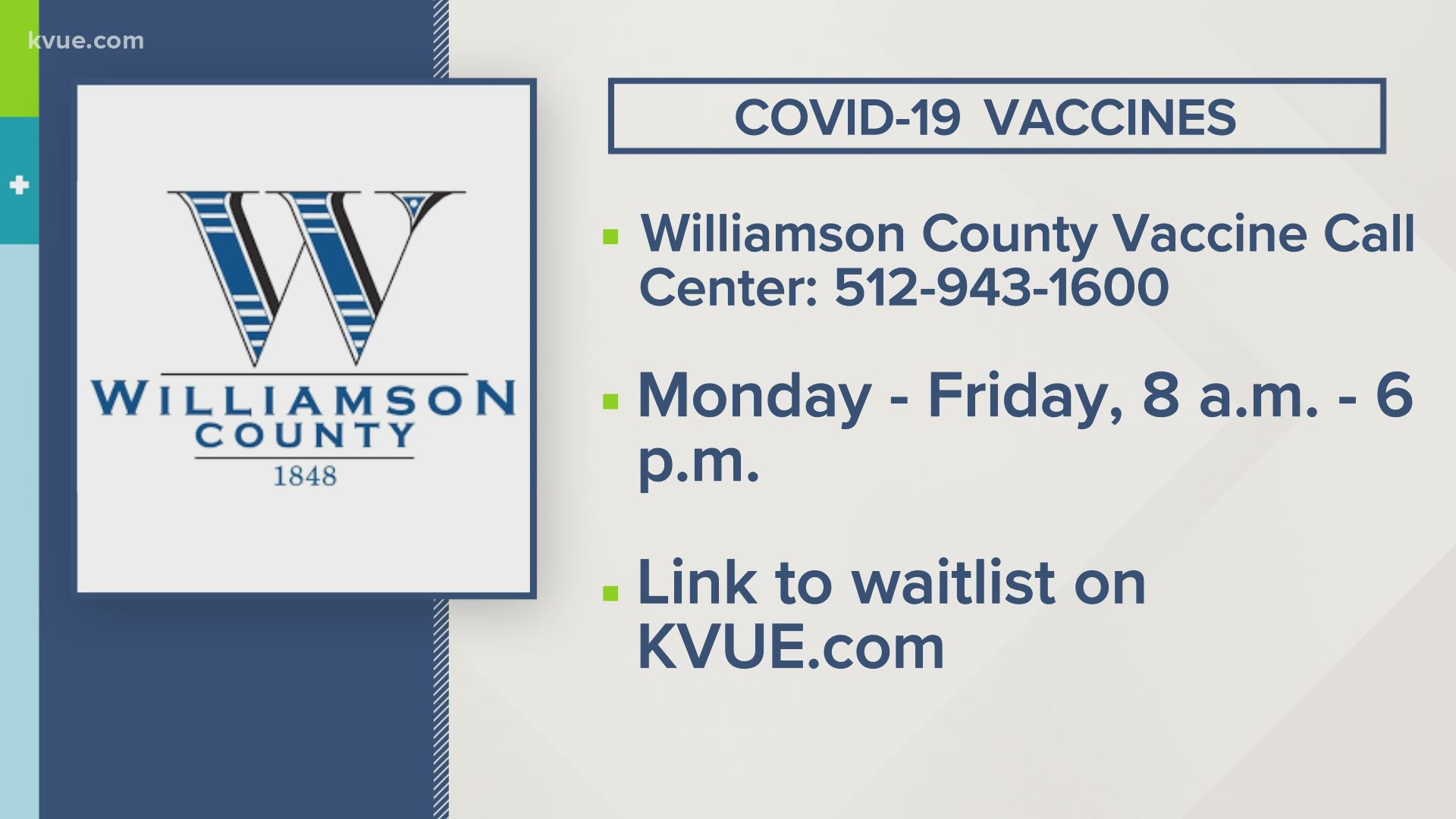 Williamson County Covid Vaccine Wait List Now Live 13newsnow Com