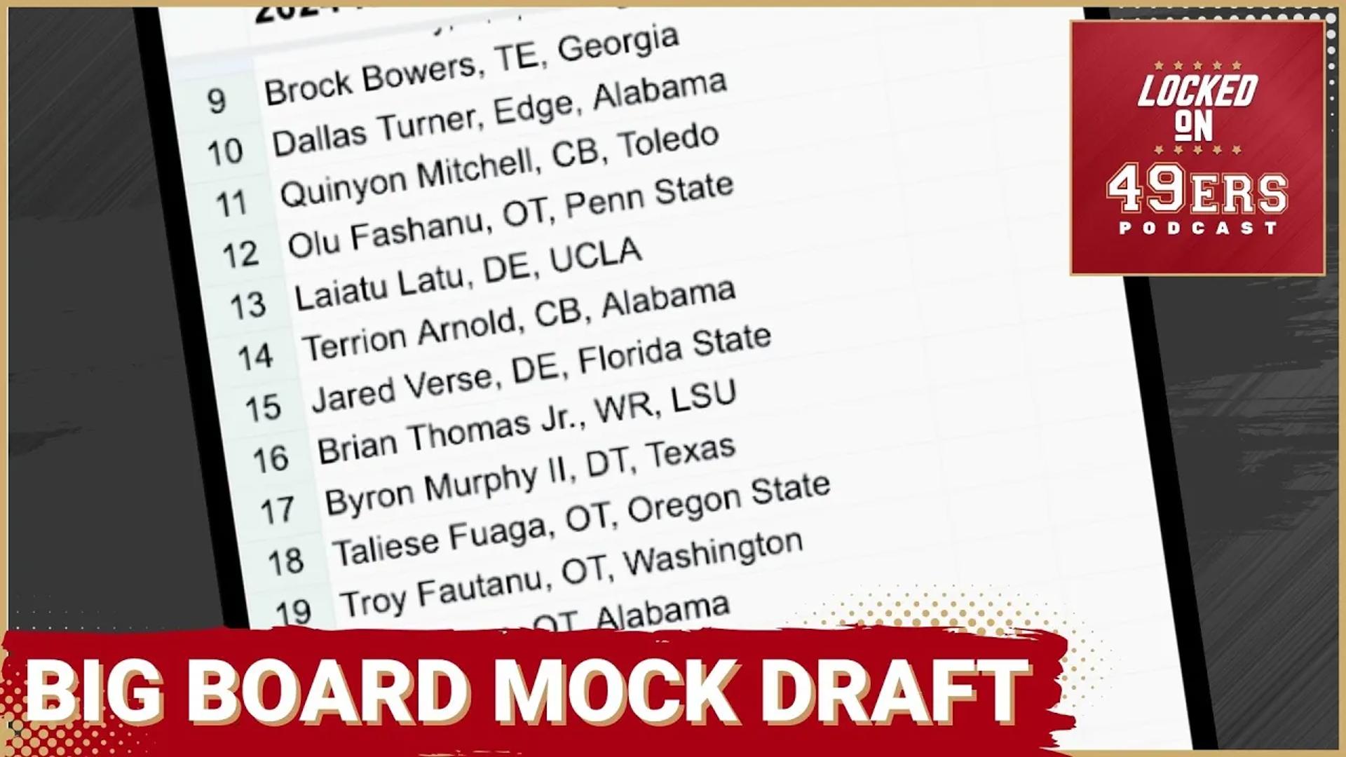 49ers BIG BOARD and Mock Draft