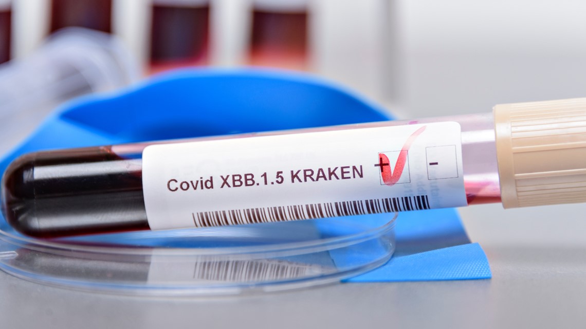 What to know about ‘kraken’ XBB.1.5 COVID-19 omicron subvariant ...
