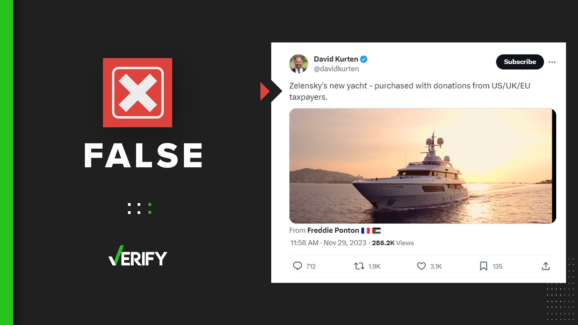 lucky me yacht owner zelensky