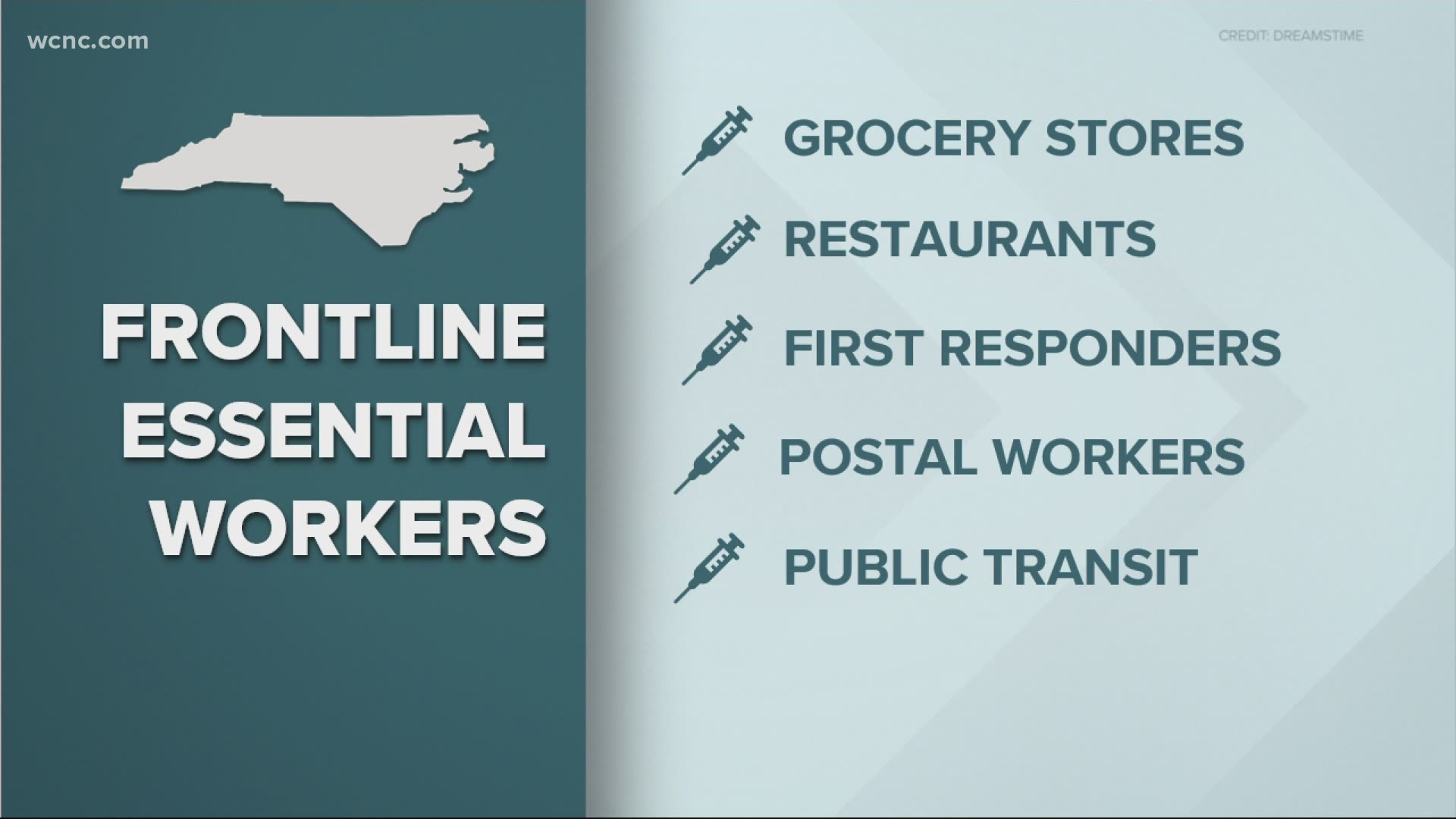 Group 3 Vaccine Appointments Opening In Mecklenburg County 13newsnow Com