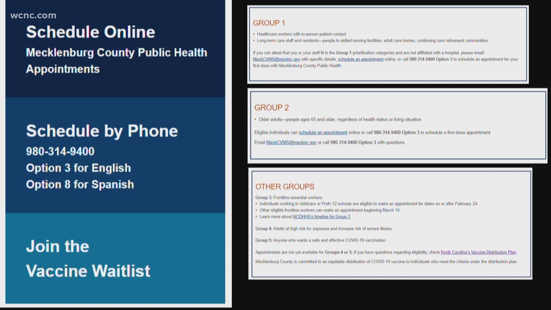 Mecklenburg County Vaccine Troubles 13newsnow Com