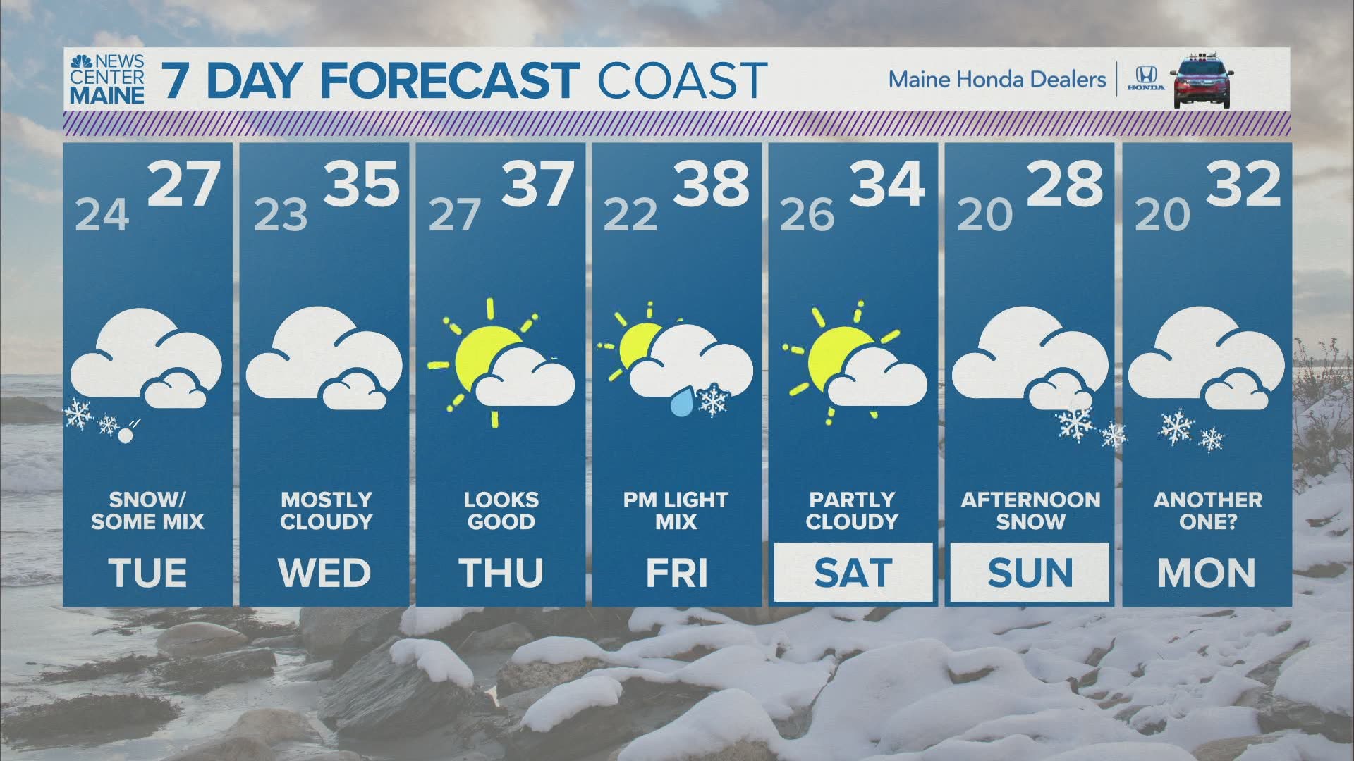 News Center Maine Weather Video Forecast 13newsnow Com