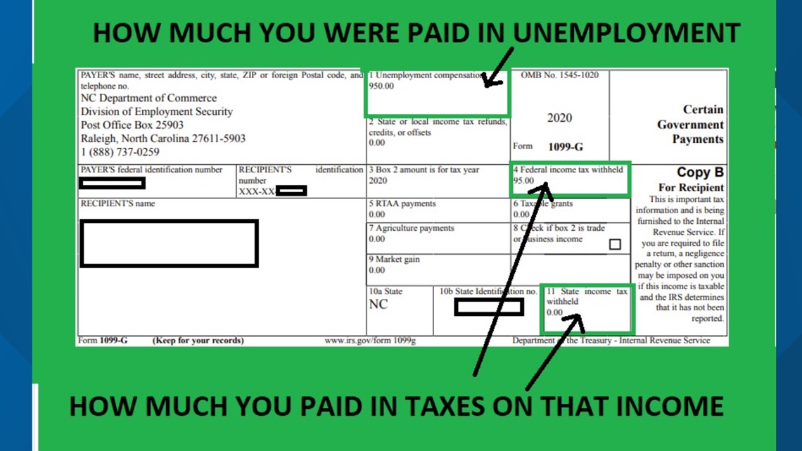va unemployment tax form