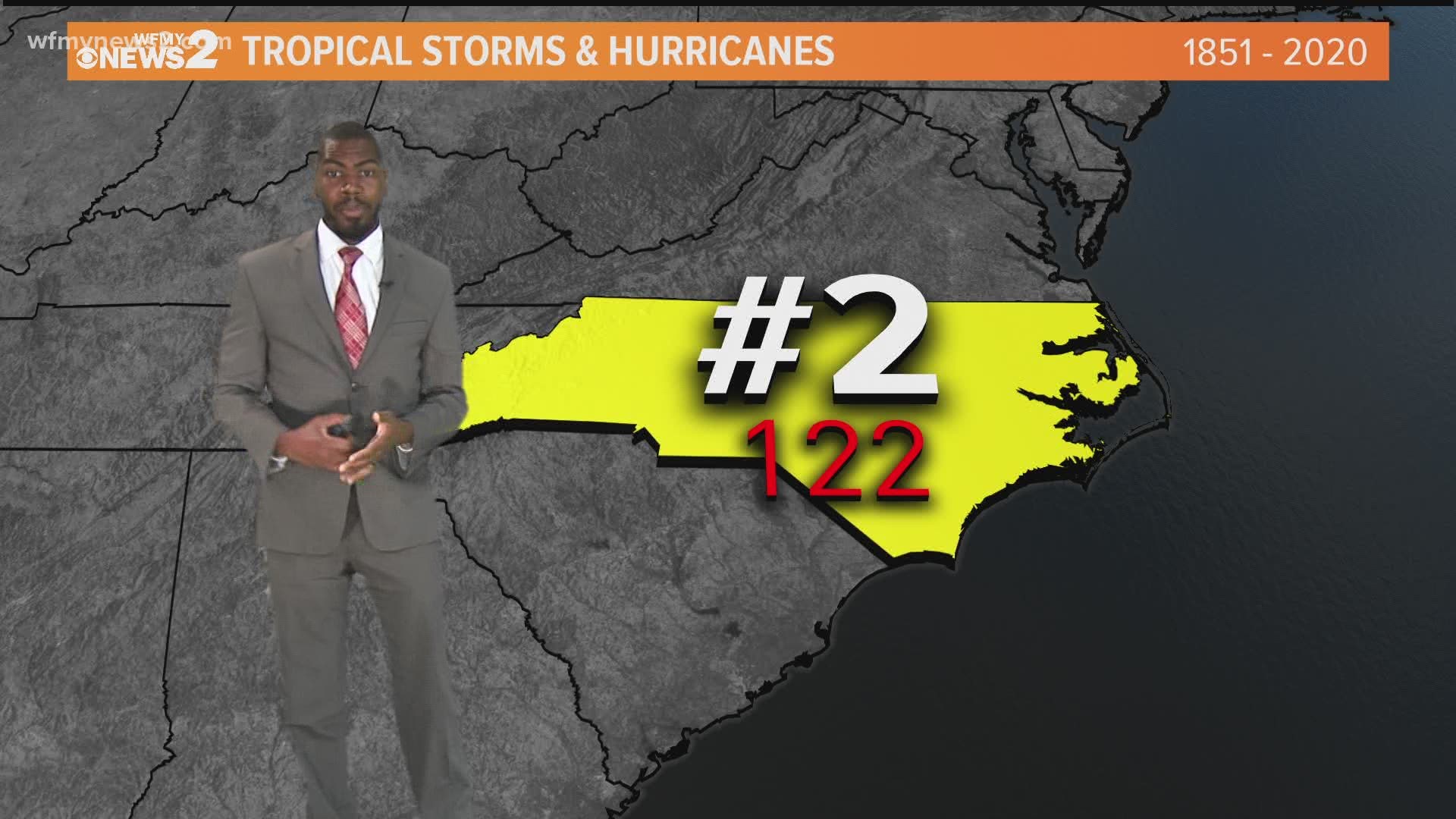 NC is the second-top state for hurricane and tropical storm activity (Florida is #1, and Texas is #3).