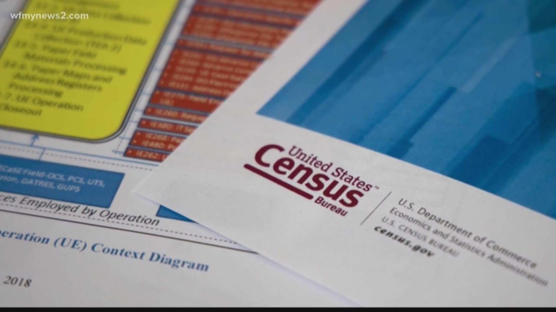The new census question has sparked concerns. But you need to know the law first.