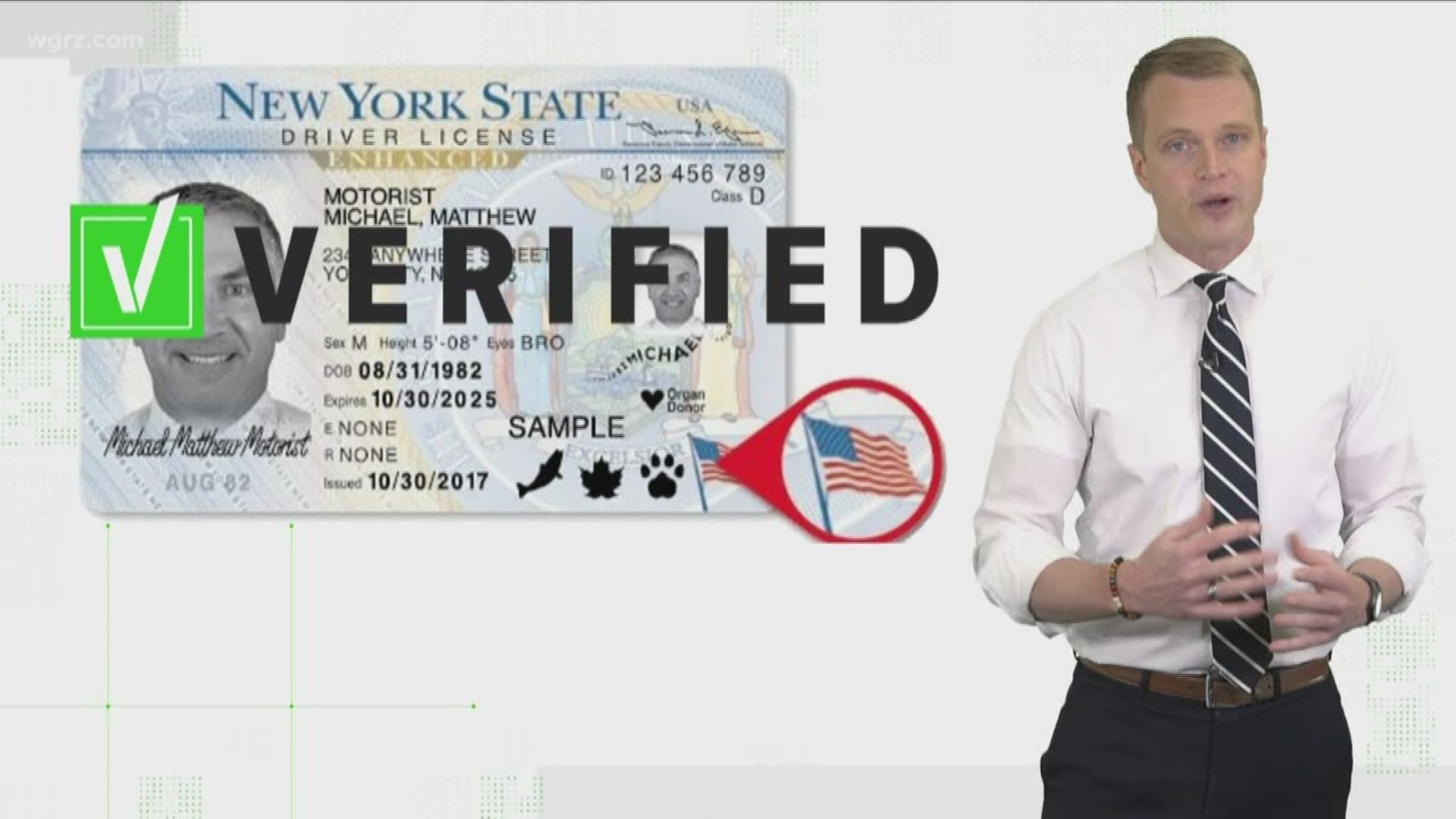 We can verify... from the T-S-A and Department of Homeland Security... 
That New York State Enhanced Drivers Licenses "WILL" be acceptable..