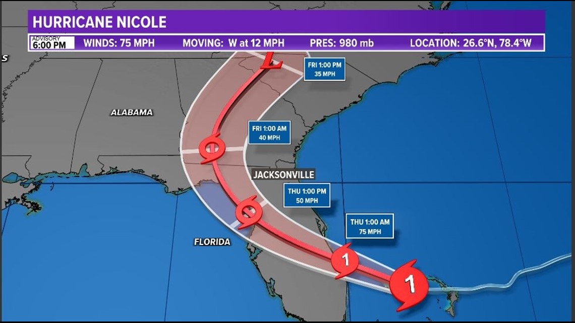 Tracking the Tropics | Keeping an eye on Atlantic | 13newsnow.com