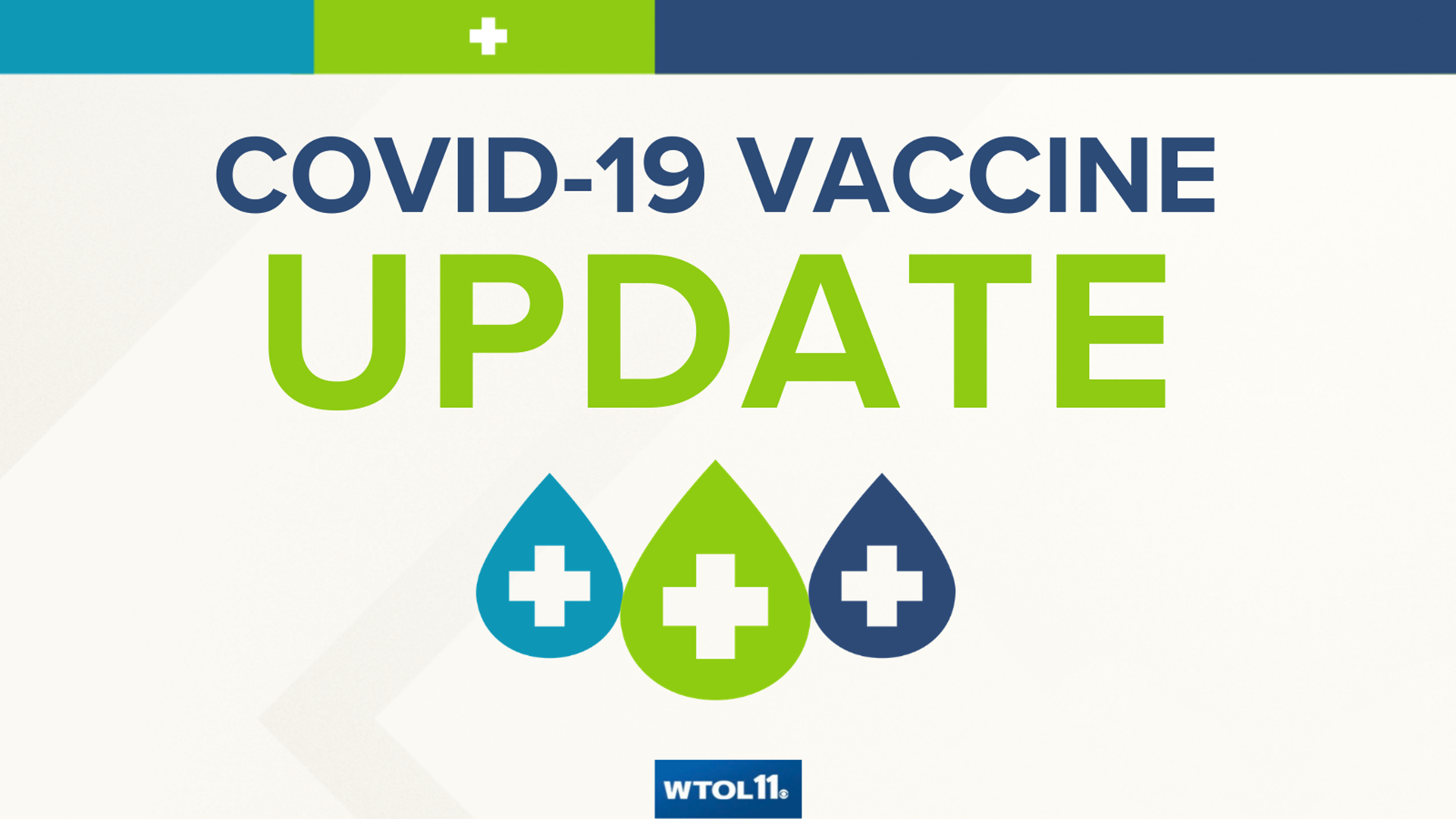 Ohio Covid 19 Vaccine Rollout Update Lucas County March 11 13newsnow Com