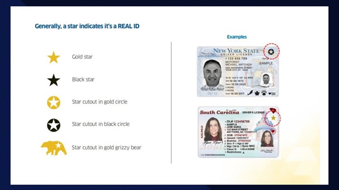 New REAL ID requirements to fly, what you need to know before you head to  the DMV