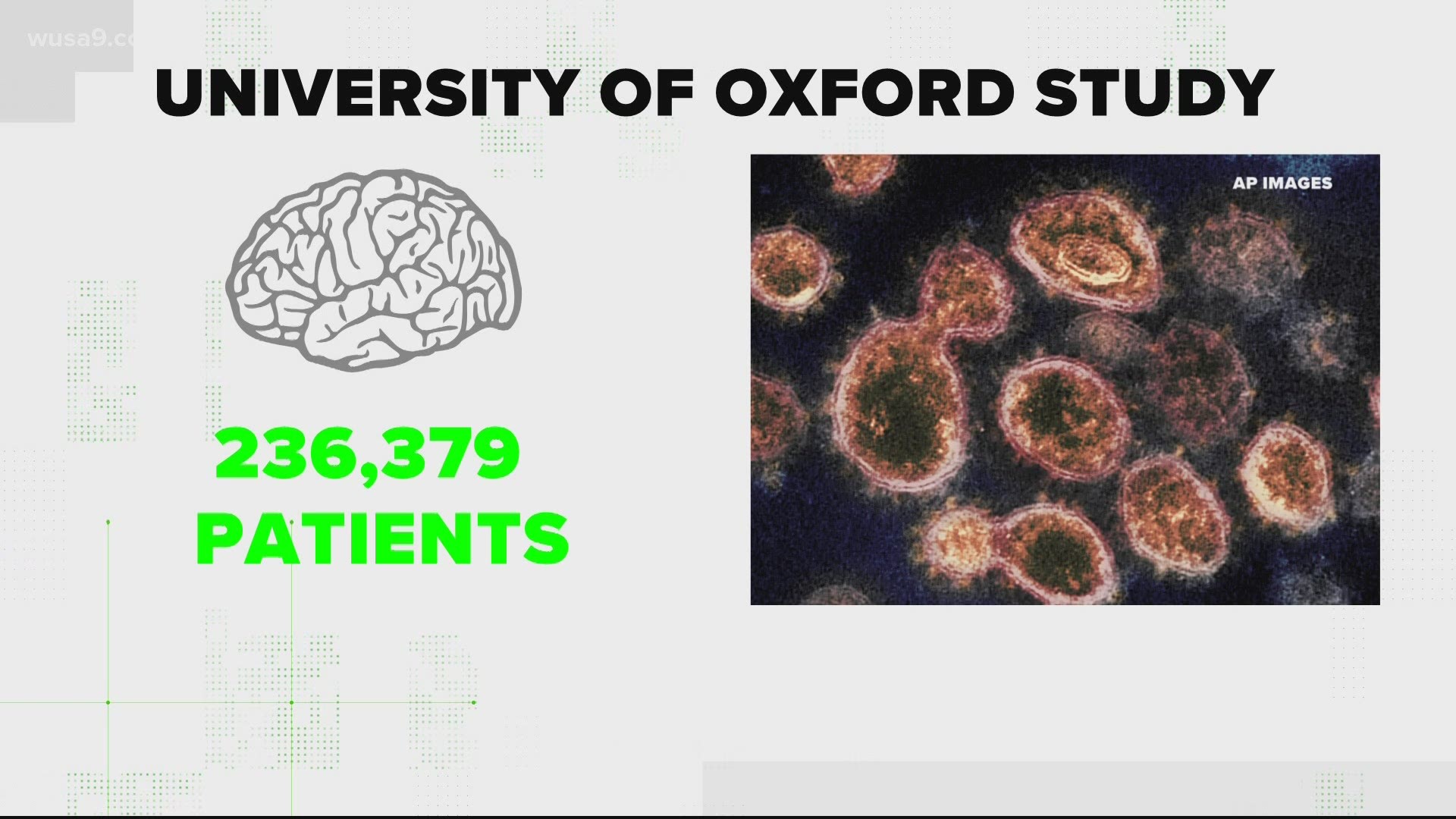 A new study finds COVID-19 can affect your brain.