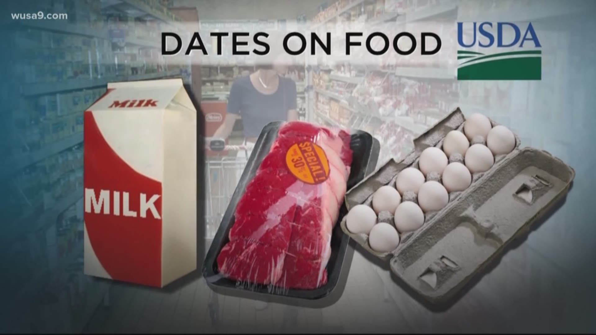 After an online claim that a DC Safeway is selling expired meat, we found out what the difference is between those food date labels, 'sell by' and 'use by.'