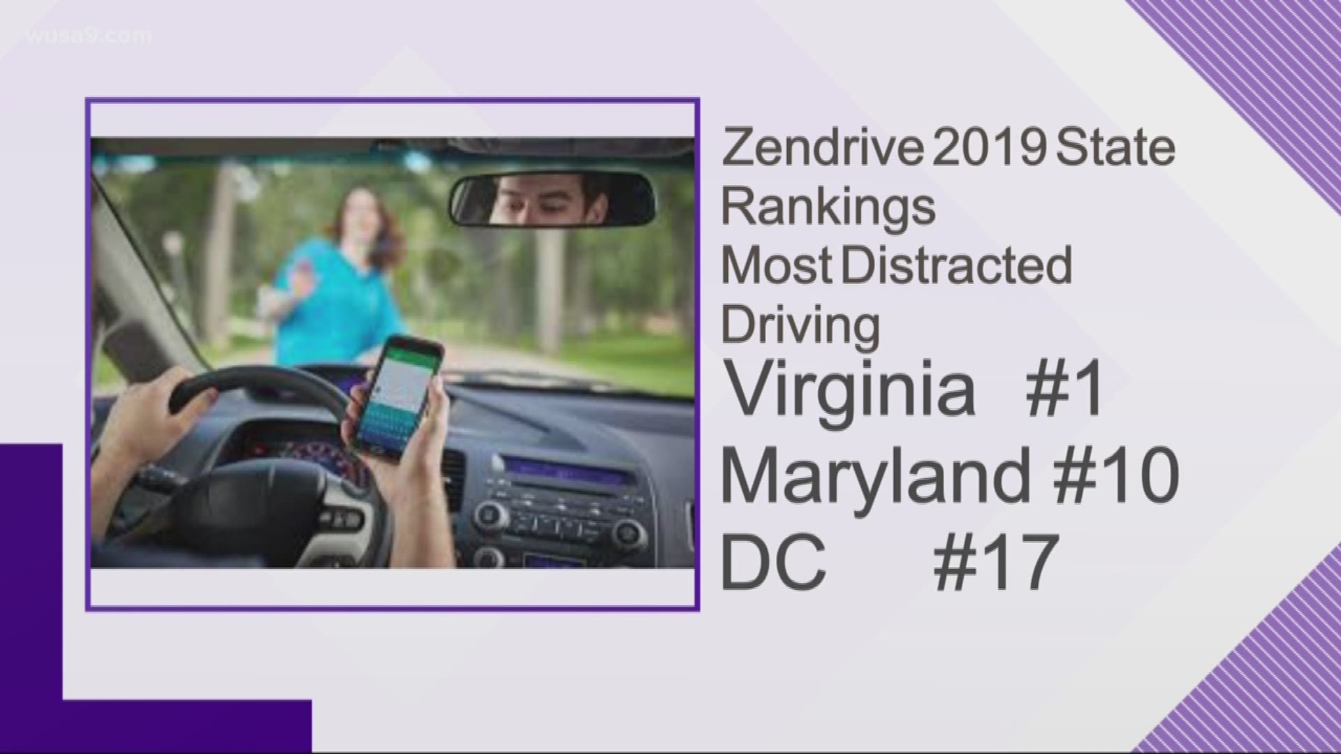 New research shows distracted driving has become an epidemic because of phone addicts' relentless addiction to stay connected