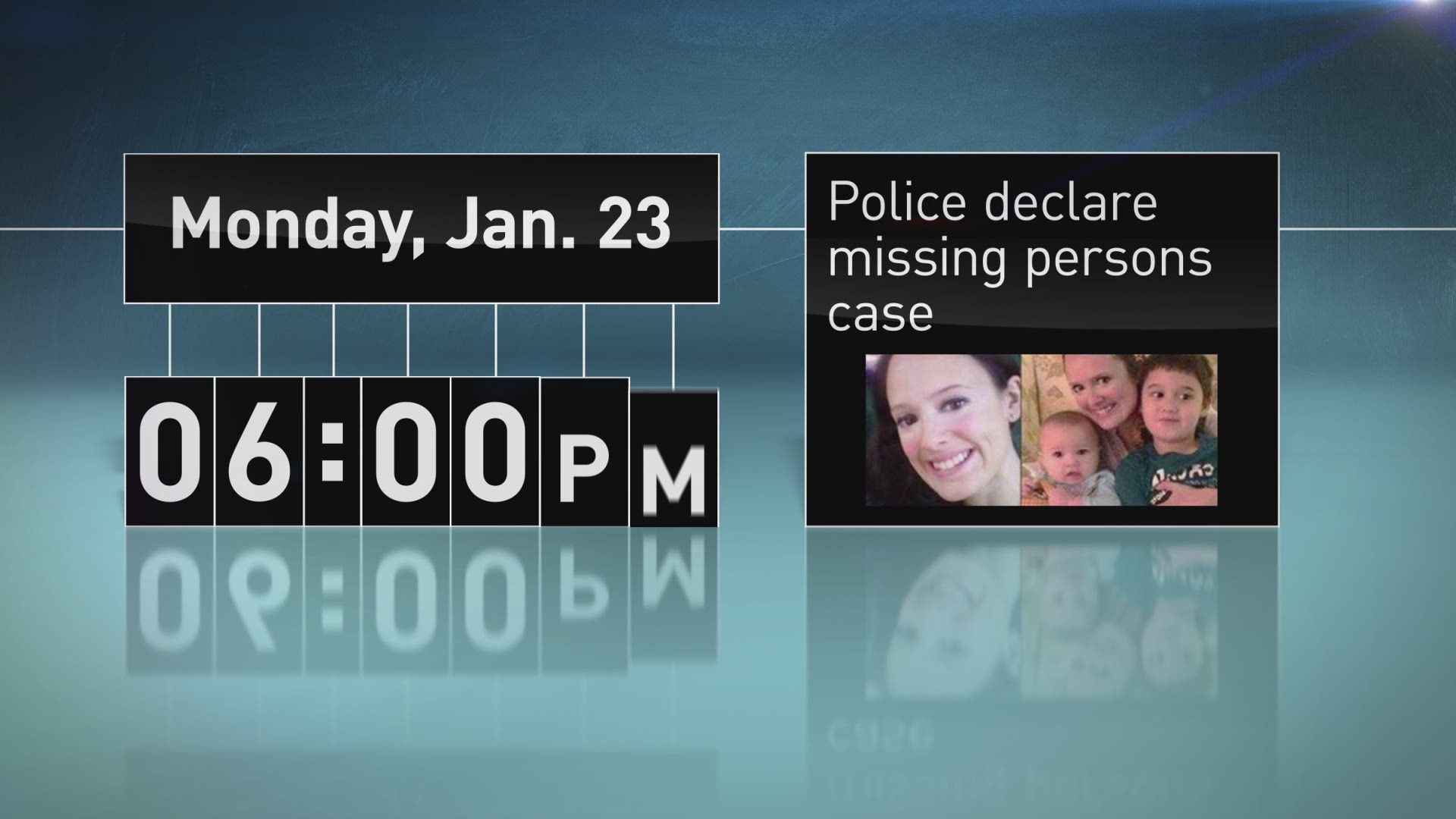 Here's the timeline of events that show circumstances surrounding Monica Lamping's disappearance.
