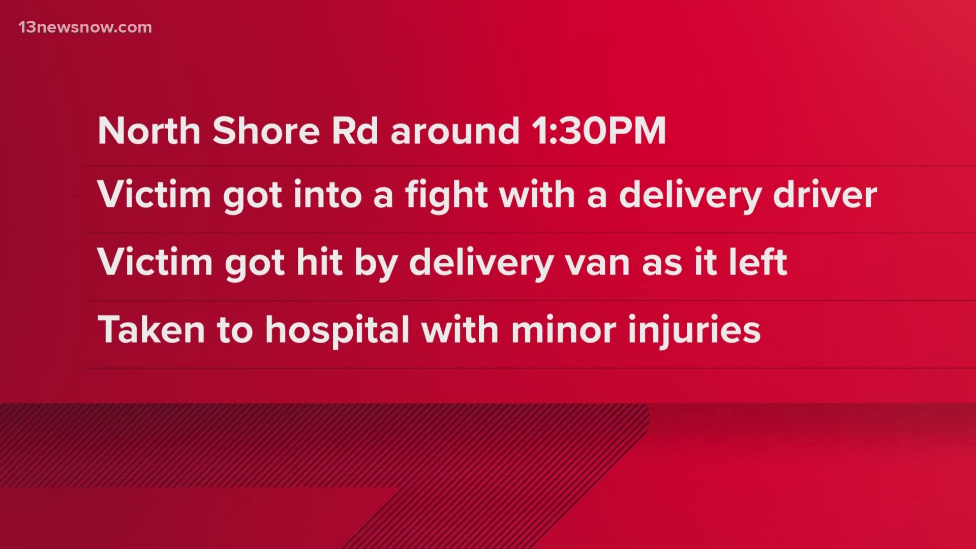 Officers say it happened on North Shore Road around 1:30 p.m. Monday.