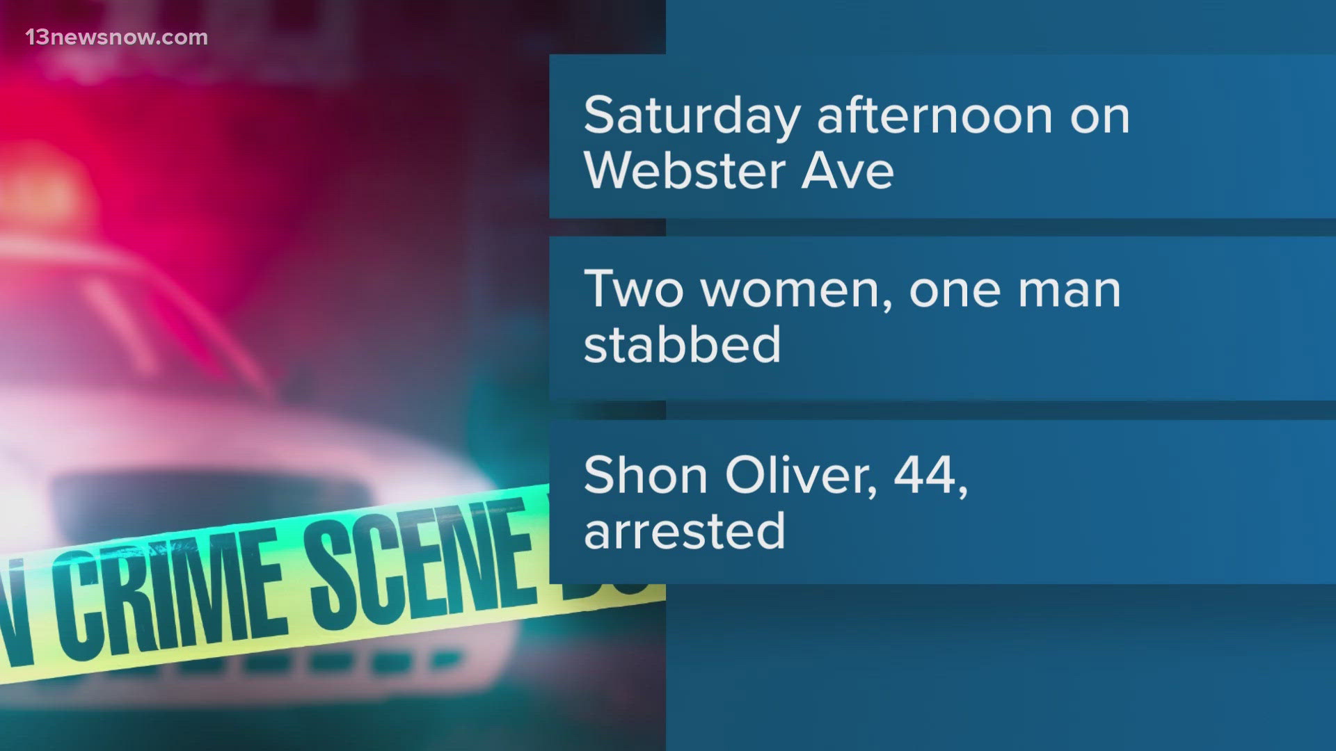 In Portsmouth, 44-year-old Shon Oliver was charged with stabbing three people Saturday afternoon on Webster Avenue, in what police are calling a domestic assault.