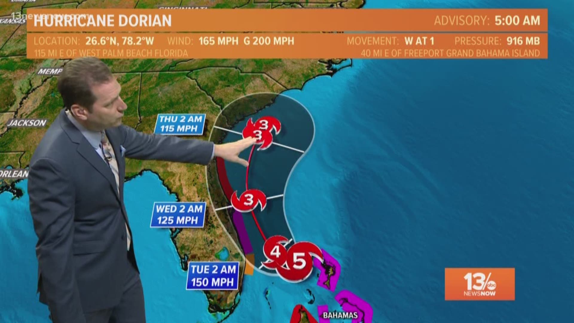 Hurricane Dorian continues to lash the northern Bahamas as it crawls westward toward the southeastern U.S. coast. The National Hurricane Center in Miami says the Category 5 storm's top sustained winds remain at 165 mph Monday morning, down Sunday's high of 185 mph. The center of the storm is around 40 miles east of Grand Bahama's largest city, Freeport, and 115 miles east of West Palm Beach, Florida.