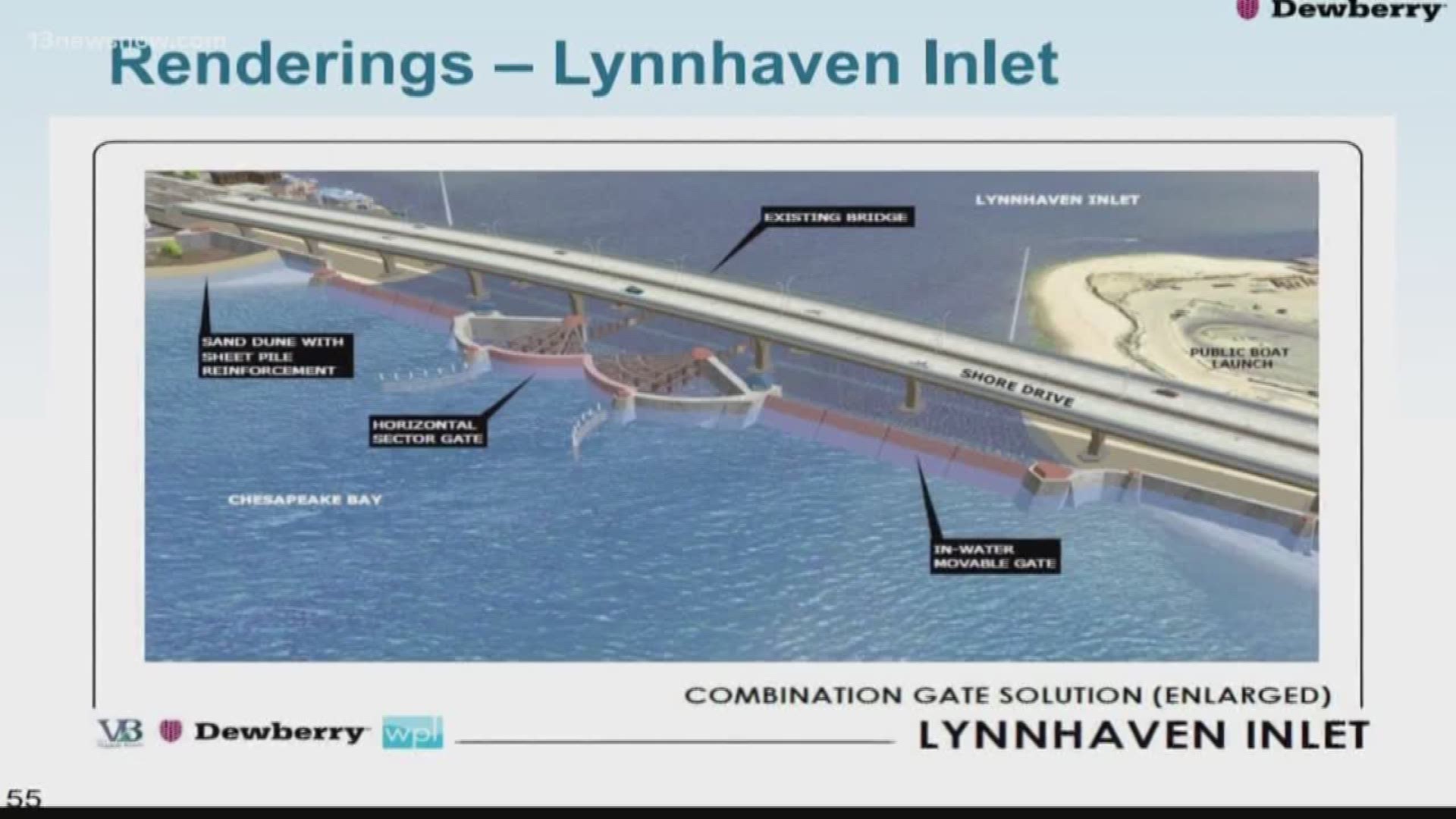 Virginia Beach is releasing potential long-term flooding solutions after years of research. One solution includes gating off the bay at the Lynnhaven Inlet.