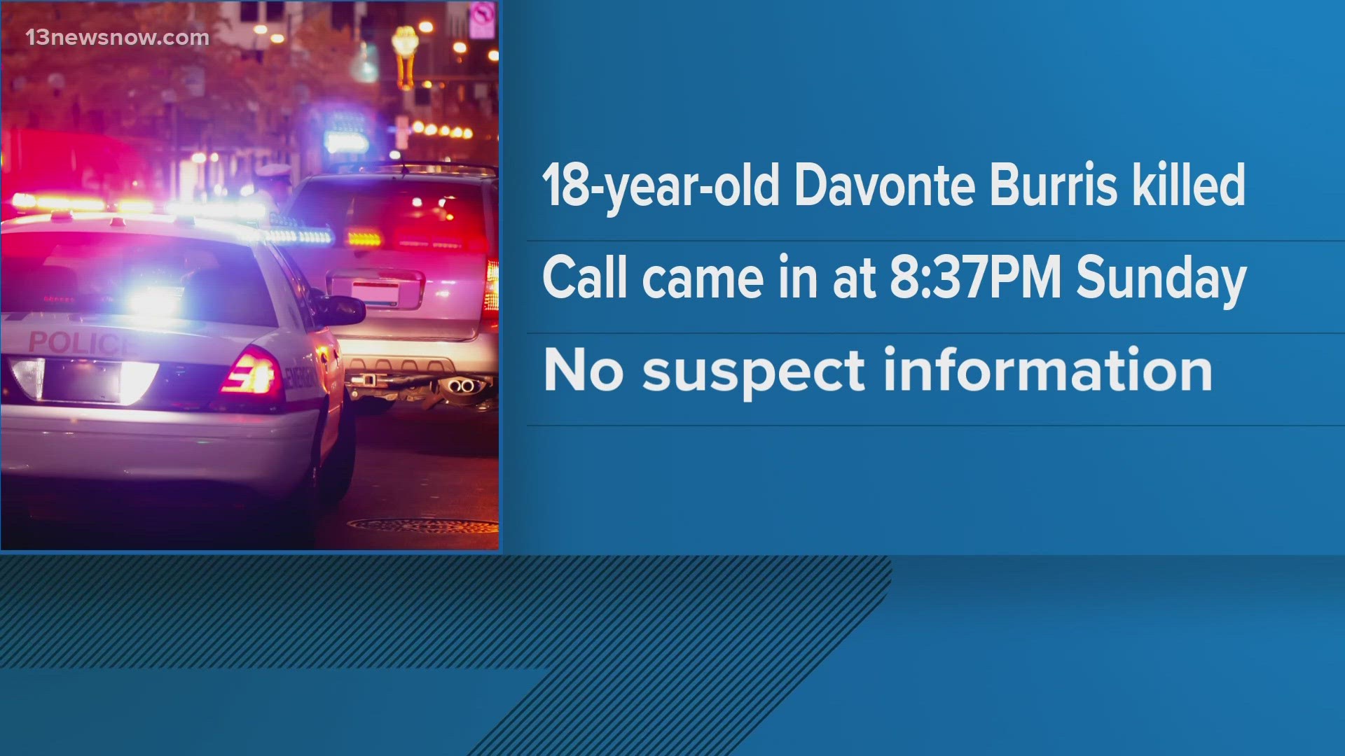 Police say officers found the man, 18-year-old Davonte K. Burris of Hampton, with at least one gunshot wound.