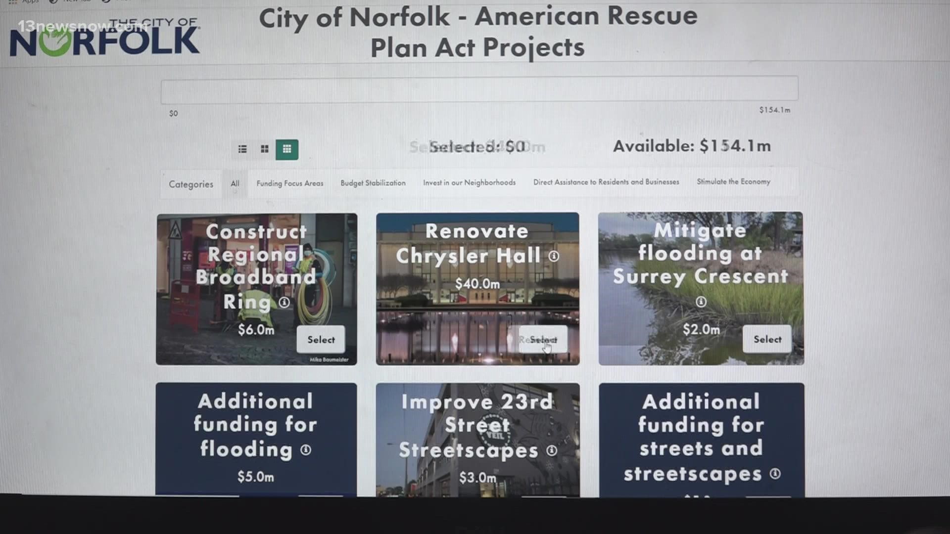 City Manager Dr. Chip Filer presented a draft to the City Council in October, including 20 possible projects, driven by council priorities.