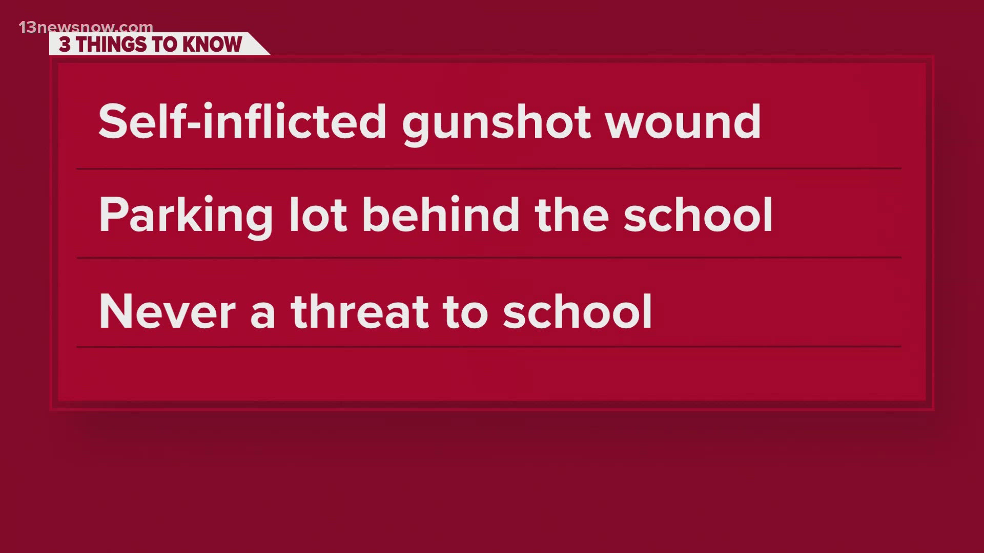 Man accidentally shot himself in Hampton elementary school parking lot ...