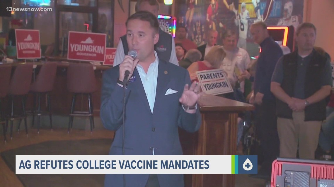 Virginia Attorney General: State colleges can't mandate COVID-19 vaccines