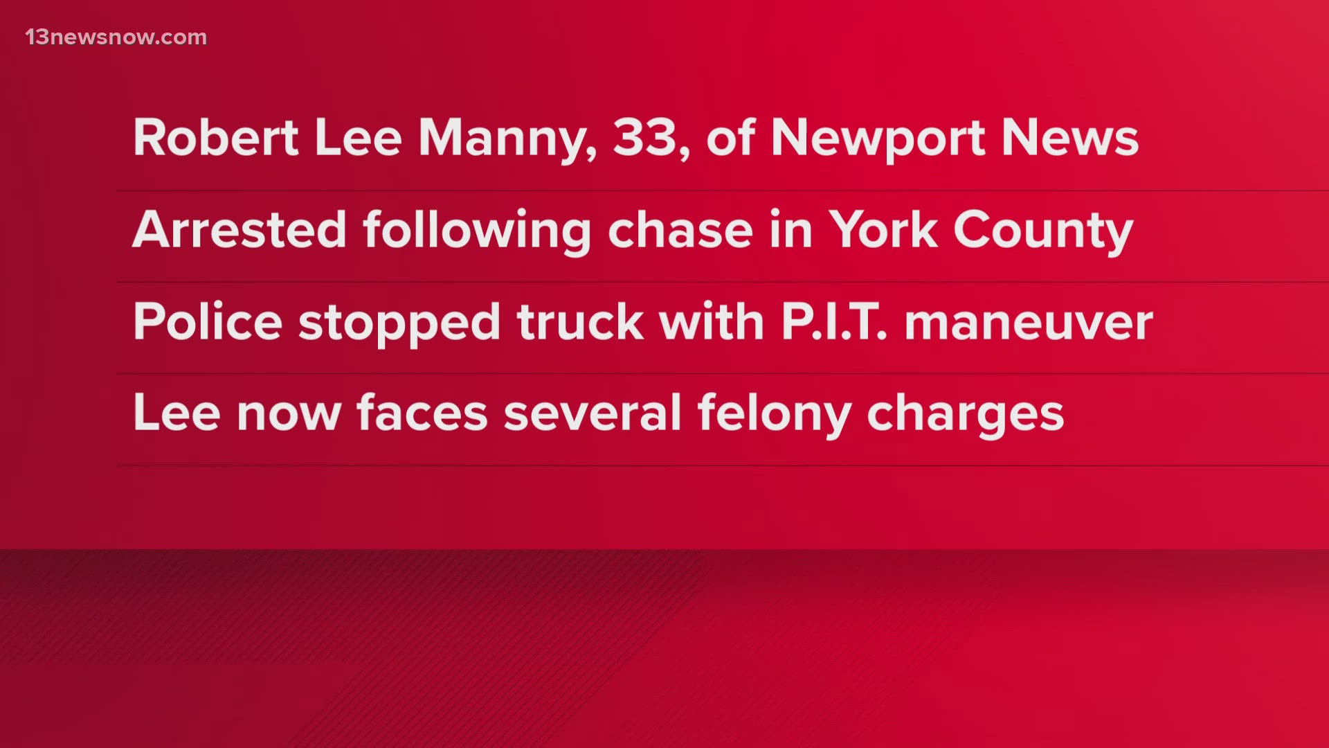 Newport News man faces felony charges after police chase in York County ...