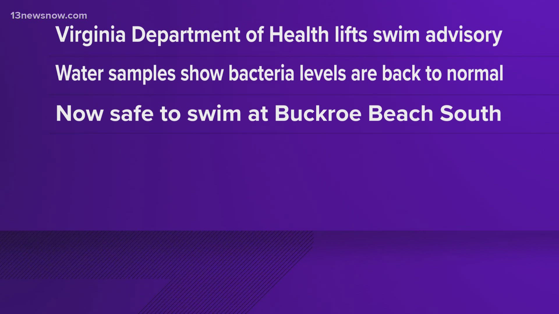 VDH shared an update Thursday saying the swimming advisory is no longer in effect since testing shows bacteria levels have returned to state quality standards.