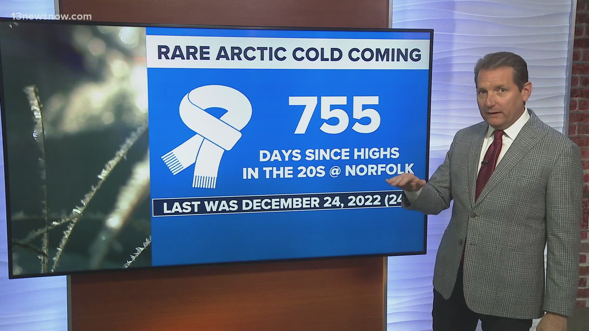 Polar vortex bringing arctic blast, bitterly cold temps to Mid-Atlantic ...