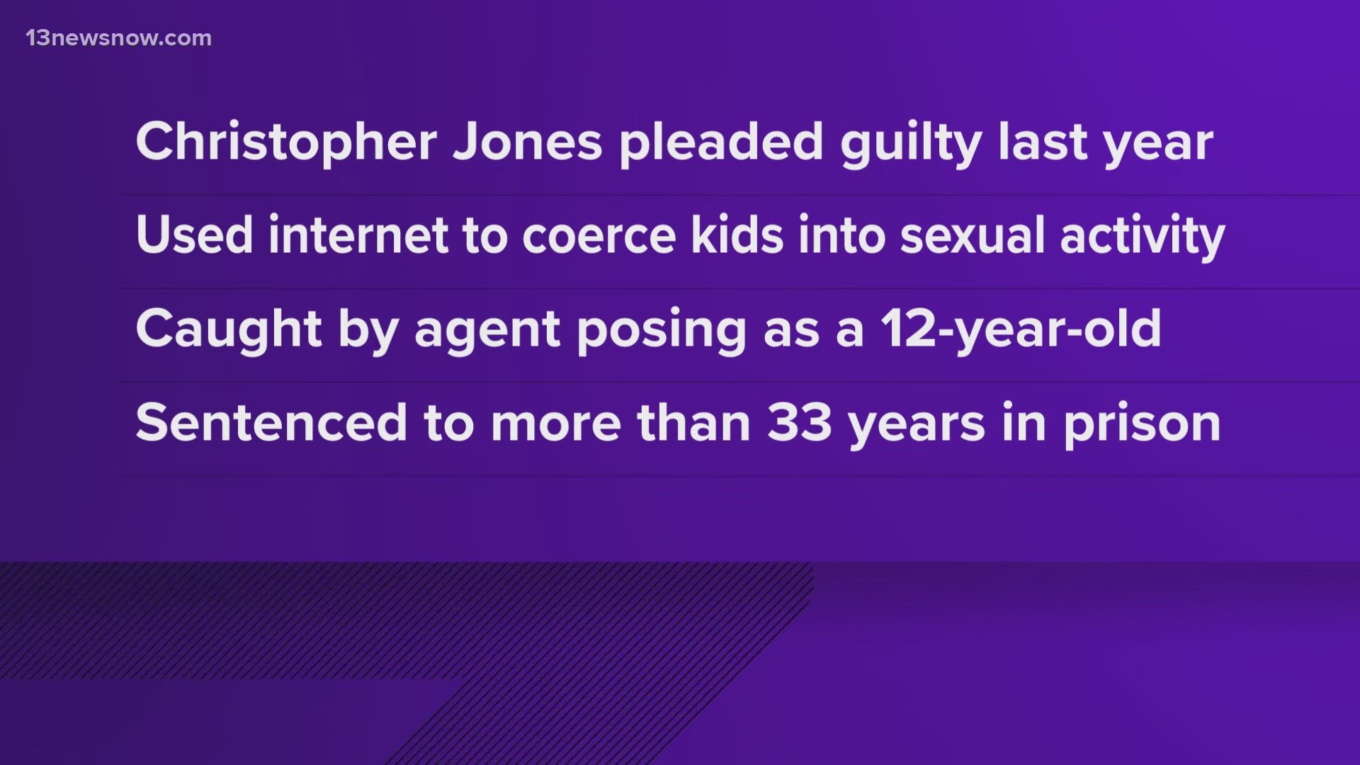 According to court documents, in February of 2022, Christopher Scott Jones used the internet to "entice and coerce a minor to engage in sexual activity."