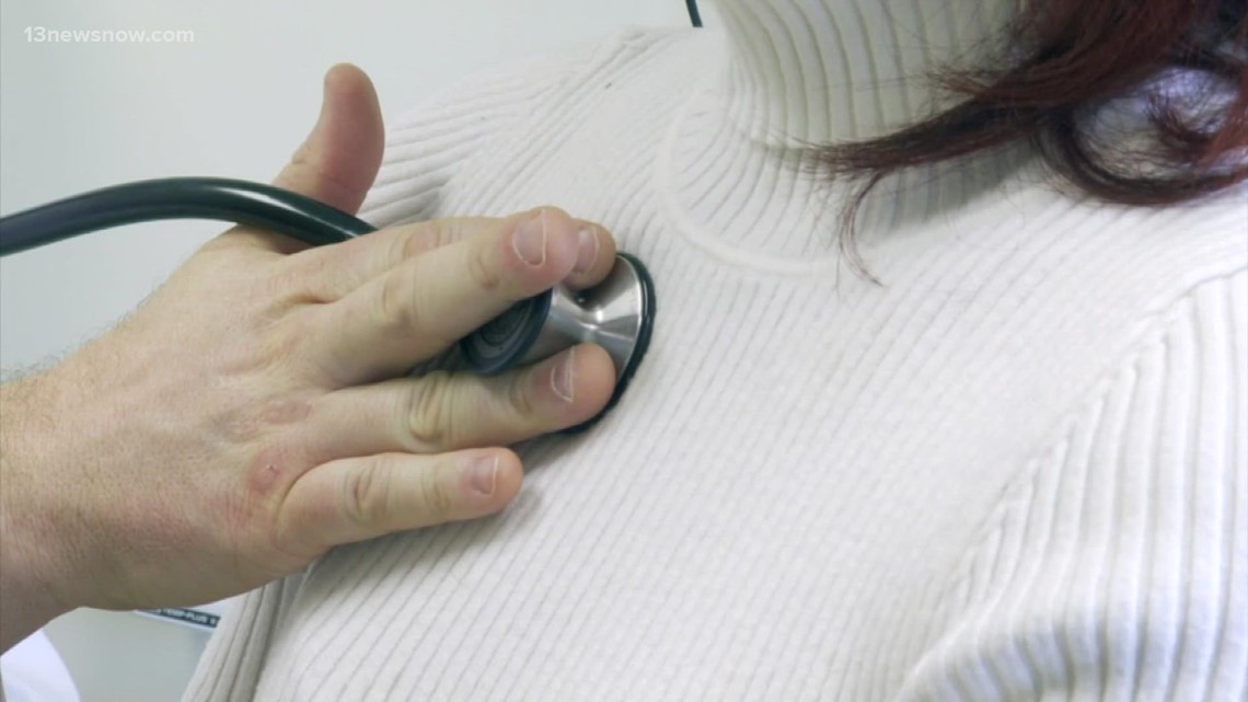 Long COVID patients have low cortisol levels, recent study finds - Vimarsana News
