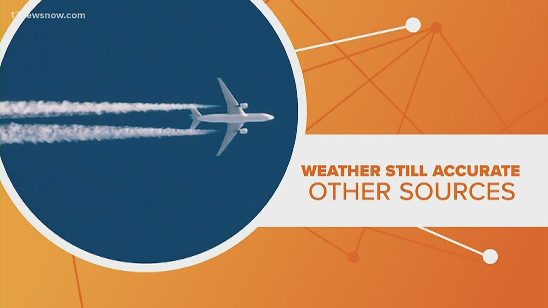 Planes provide information on temperatures and weather conditions while flying their routes. That's been cut back, but there are other ways to predict the weather.