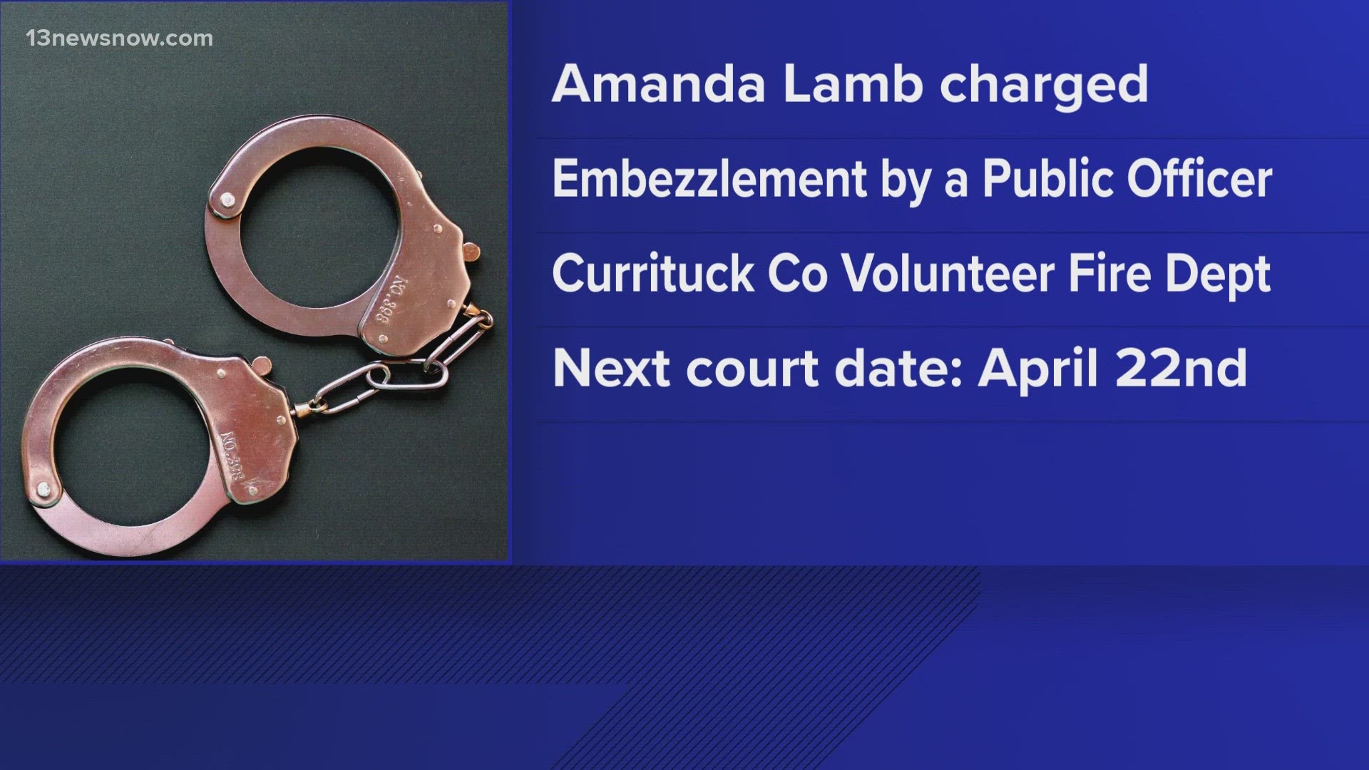 A Currituck County Fire employee has been accused of embezzling more than $200 thousand dollars from the Volunteer Fire Department.