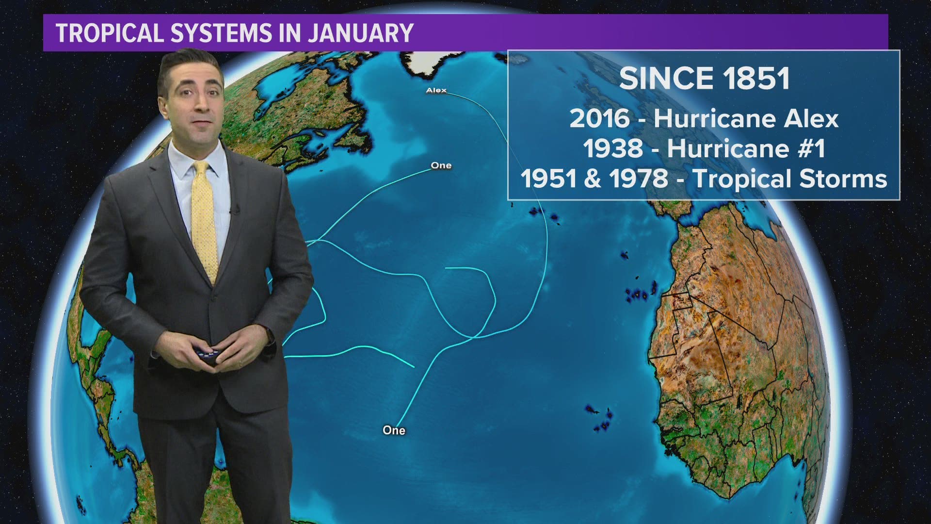 13News Now Meteorologist Tim Pandajis talks about hurricanes and other tropical storms that form outside of the typical hurricane season.