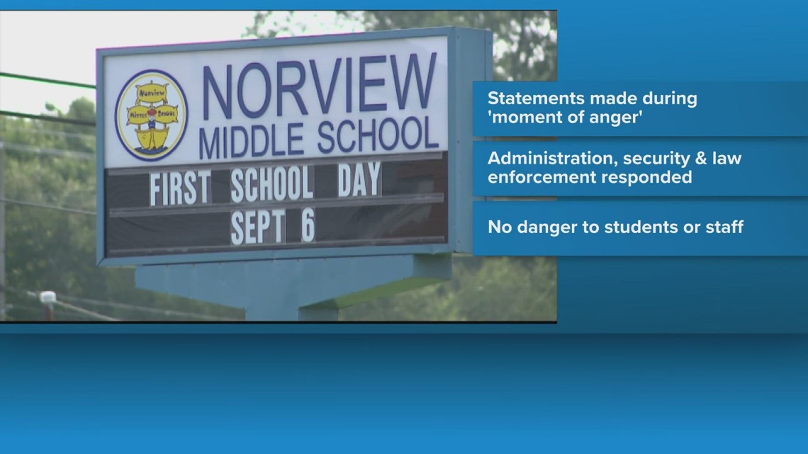 Norview Middle Norview Middle School student threatened another on Tuesday | 13newsnow.com