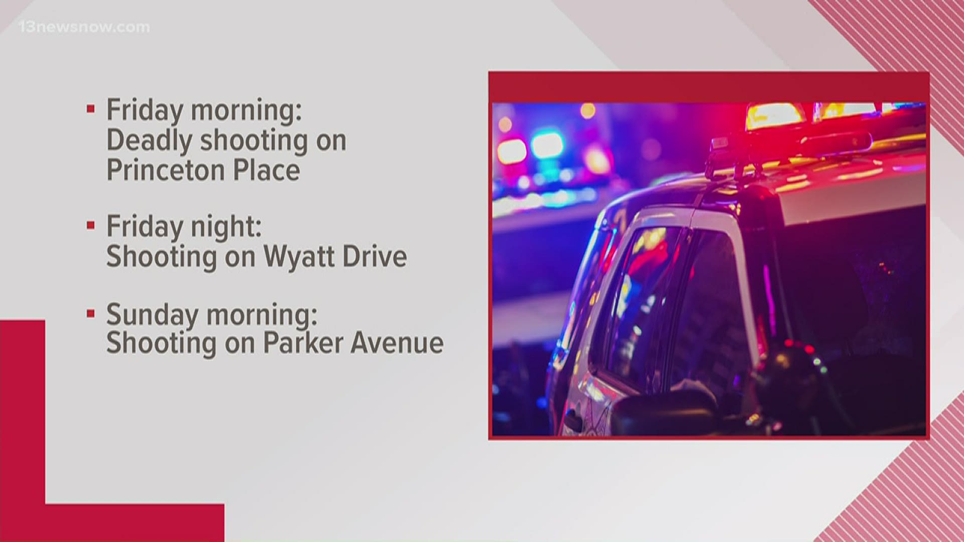 Portsmouth Police are investigating shootings that happened near Princeton Place, Wyatt Drive and Parker Avenue. There's no indication that the three are related.