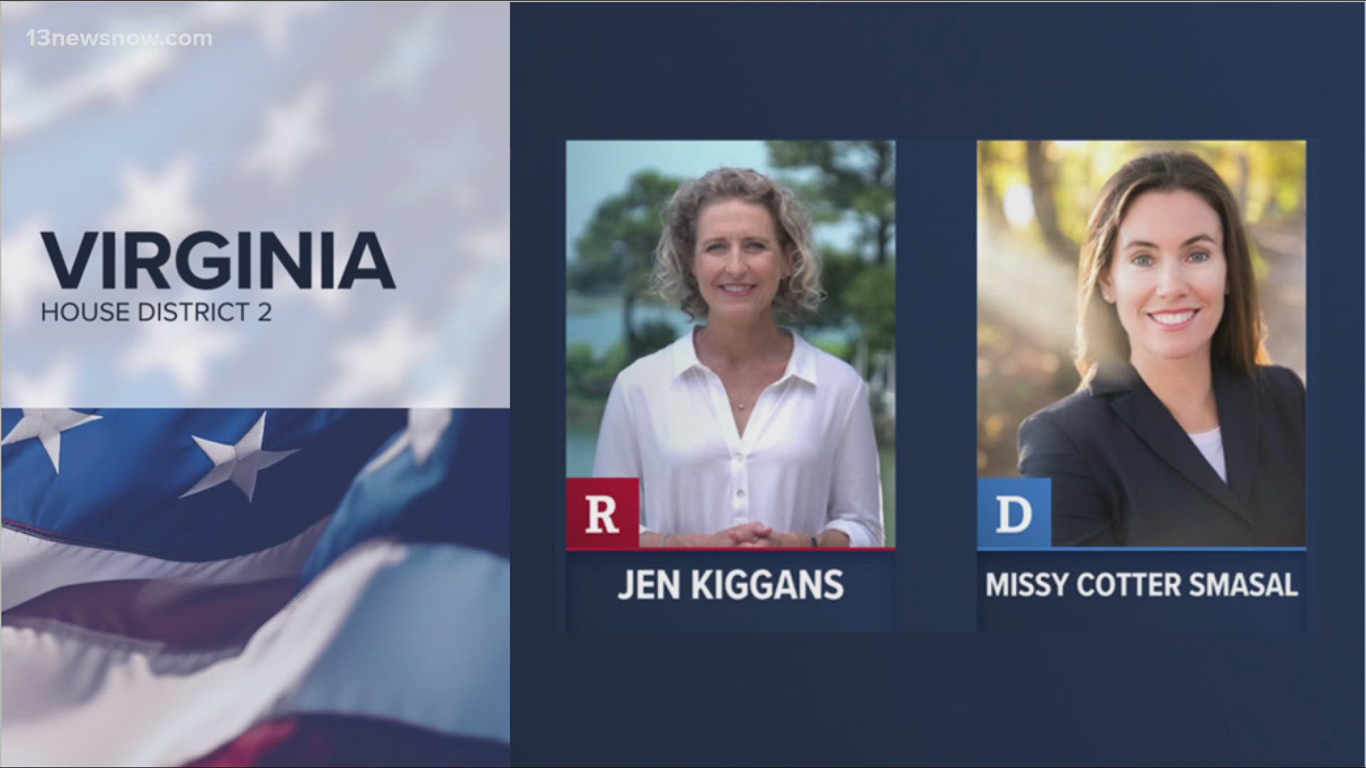 Election Day is just weeks away and we are in the home stretch for a tightly-contested Congressional race in Virginia Beach.