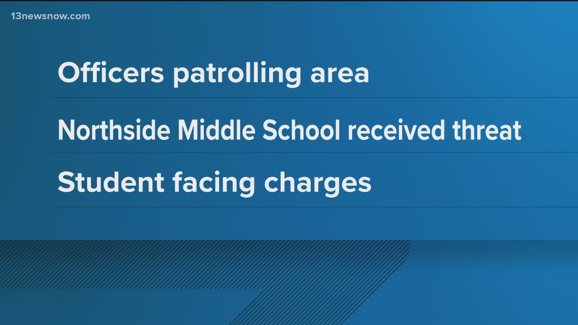 A student has been charged after making a threat toward Northside Middle School. Norfolk police say officers will be in the area of the school as a precaution.