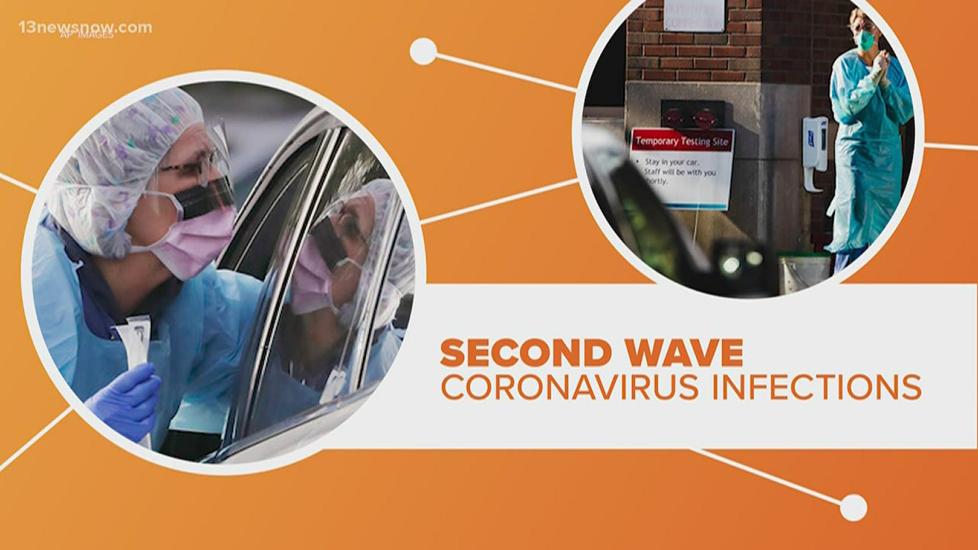 Experts aren't sure yet to what extent people who had coronavirus will be immune to its return. They also don't know if this new coronavirus is seasonal.