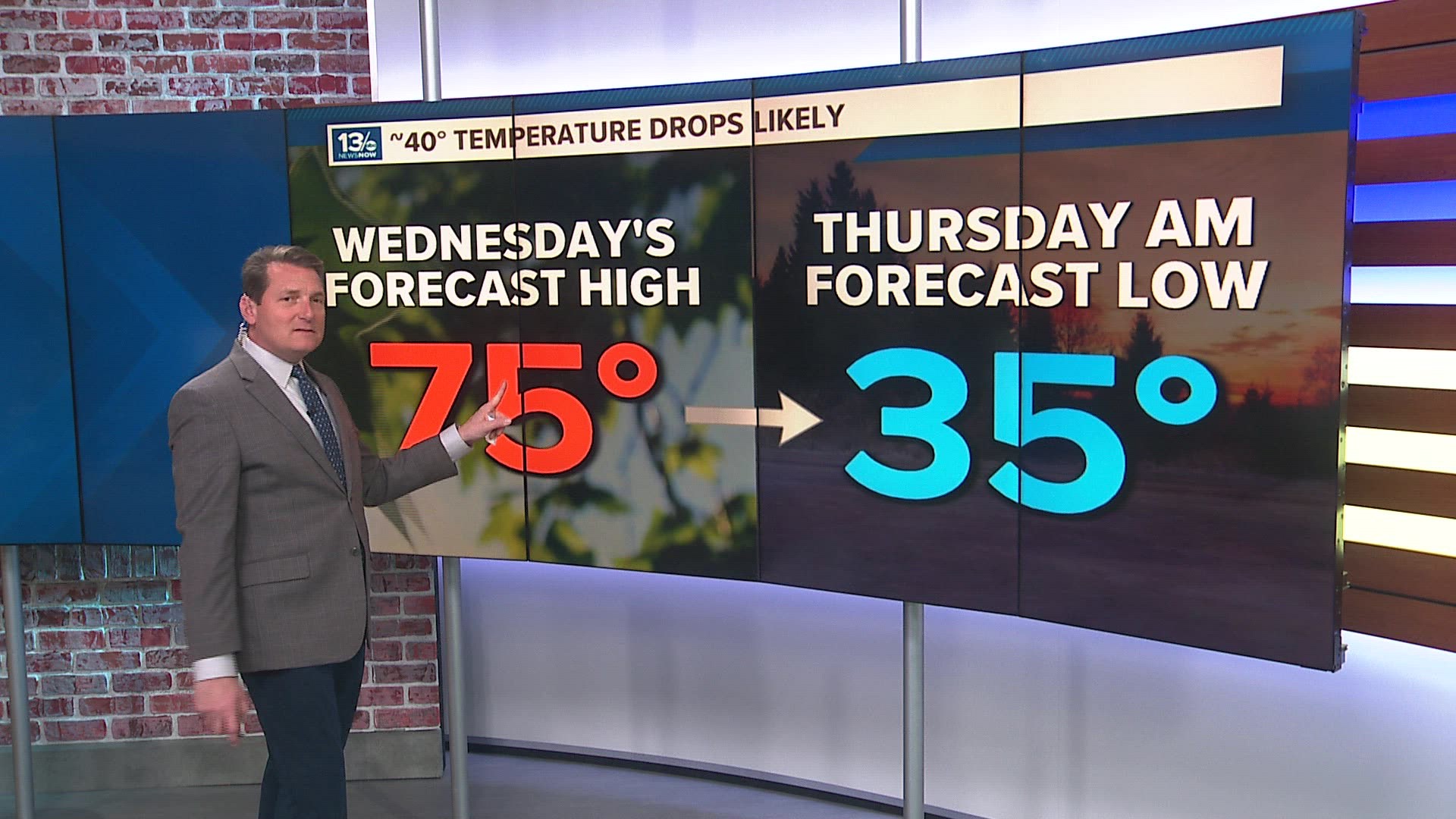 Just as quickly as it warmed up, temperatures are going to tumble!